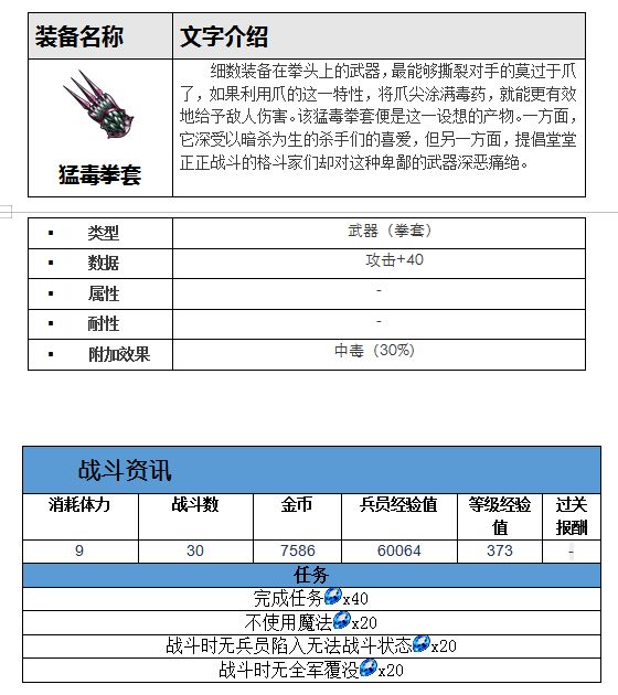 最終幻想勇氣啟示錄馬蘭達(dá)海岸攻略