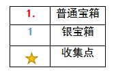 最终幻想勇气启示录废料厂攻略