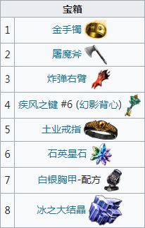 最終幻想勇氣啟示錄廢料廠攻略