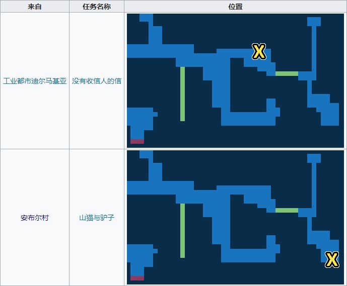 最終幻想勇氣啟示錄廢料廠攻略