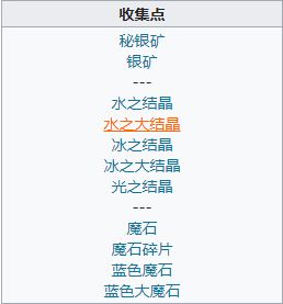 最終幻想勇氣啟示錄水之洞窟攻略