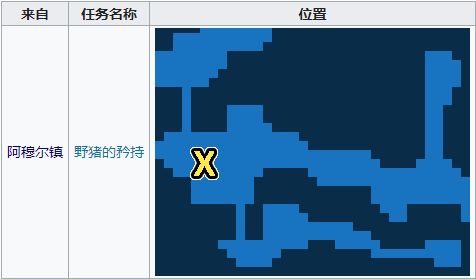 最終幻想勇氣啟示錄水之洞窟攻略