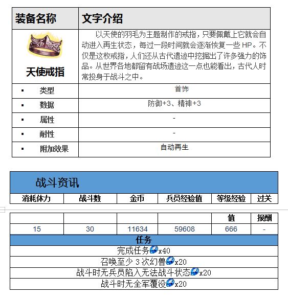 最终幻想勇气启示录水之神殿攻略