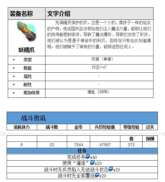 最終幻想勇氣啟示錄雪之森攻略