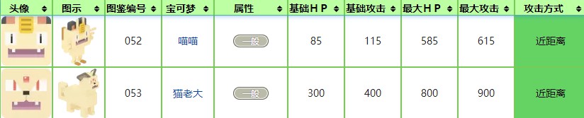 寶可夢大探險胖丁怎么樣 胖丁技能賓果推薦