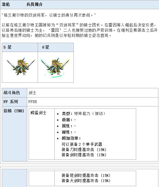 最终幻想勇气启示录剑士洛伦怎么样 洛伦详细属性技能搭配详解攻略