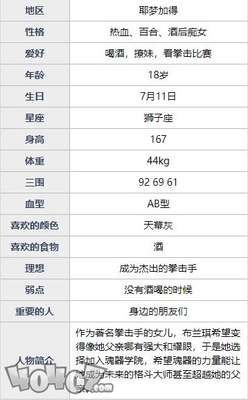 魂器学院布兰琪强度如何 百合重拳布兰琪全资料详解及搭配分析