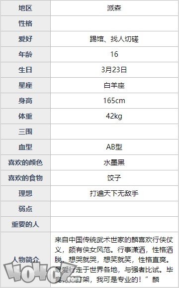 魂器學(xué)院萊拉強(qiáng)度如何 正義之刺萊拉全資料詳解及搭配分析