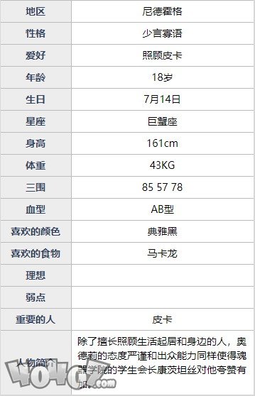 魂器学院奥德莉强度如何  量子破碎奥德莉全资料详解及搭配分析