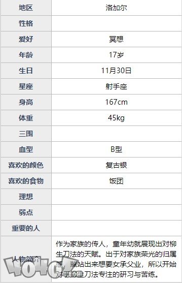 魂器学院柳生薰全强度如何  流风烈刃柳生薰全资料详解及搭配分析