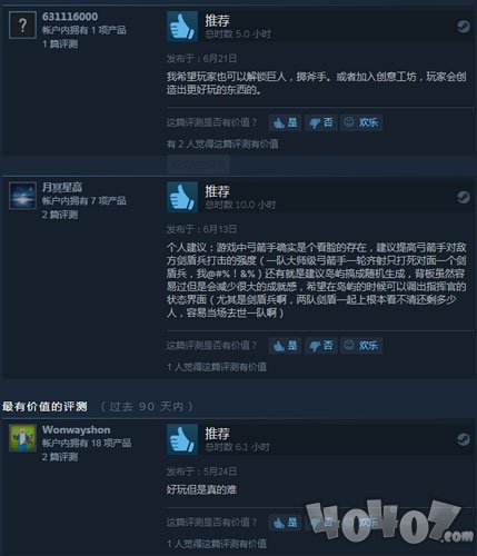 STEAM评价