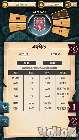 殖民时代