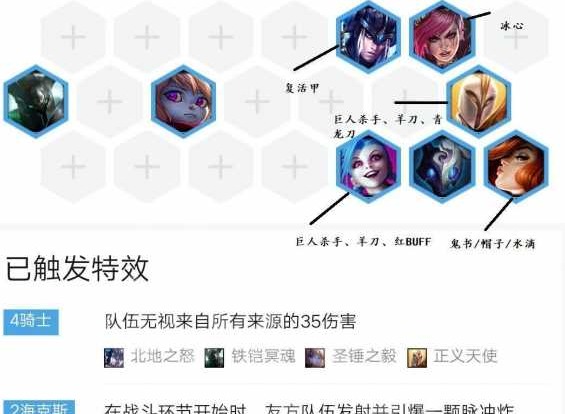 云顶之弈9.20最强阵容是什么 骑士海枪阵容推荐攻略