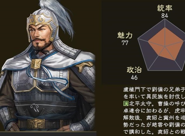 三国志14公孙瓒属性公布！