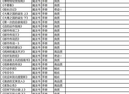 伊洛纳道具属性合集