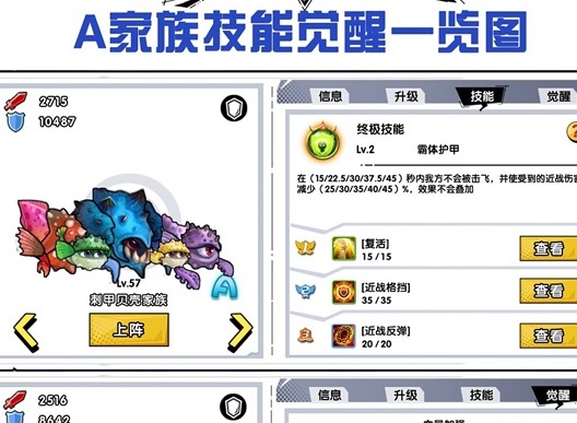 《召唤与合成》A家族技能觉醒