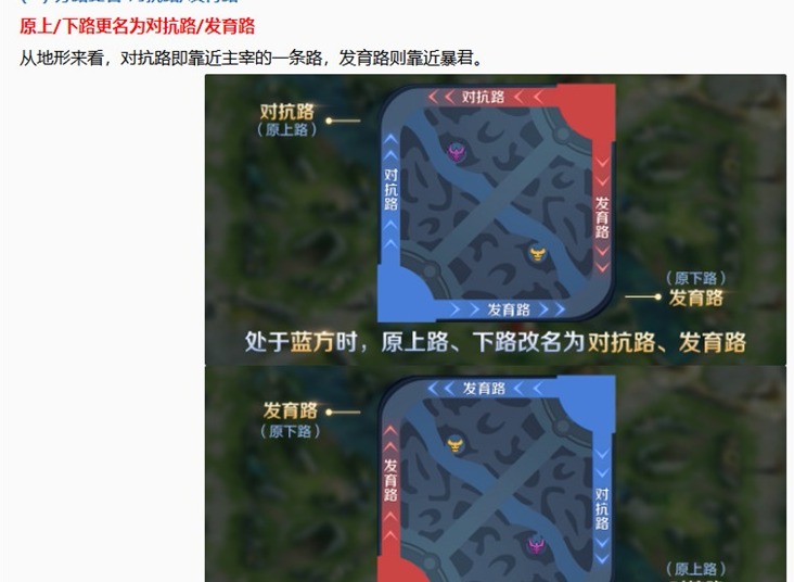 王者荣耀S17新赛季王者峡谷有哪些变化？王者峡谷优化调整一览！