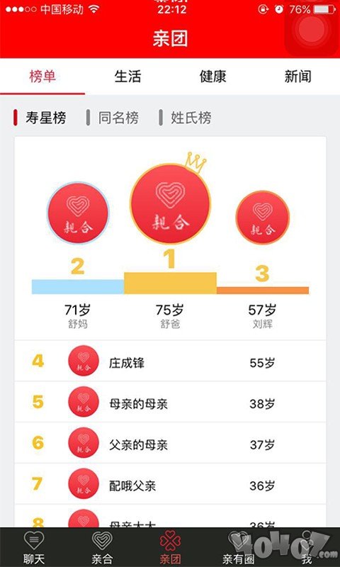 亲合