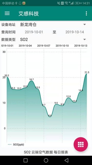 艾感科技截图