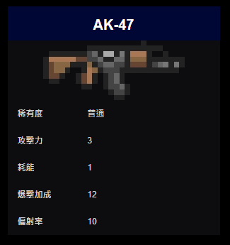 元气骑士AK-47介绍！具体攻击力耗能详情！