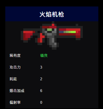元气骑士火焰机枪介绍！具体攻击力耗能详情！