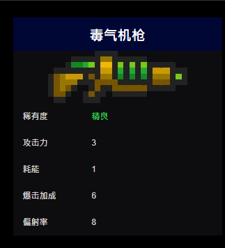 元气骑士毒气机枪介绍！具体攻击力耗能详情！