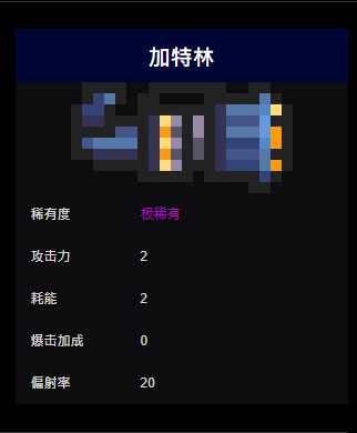 元气骑士加特林介绍！具体攻击力耗能详情！极稀有枪械！