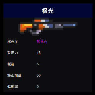 元气骑士极光介绍！具体攻击力耗能详情！