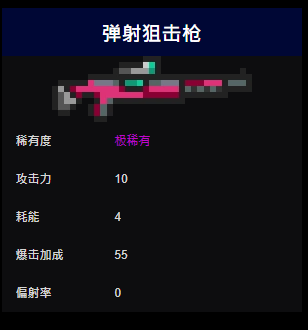 元气骑士弹射狙击枪介绍！具体攻击力耗能详情！