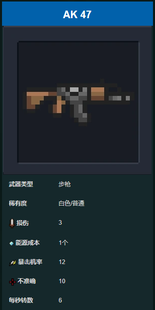 元气骑士AK-47介绍！具体攻击力耗能详情！