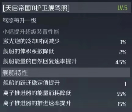 第二銀河船艦配置合集 坂依級(jí)