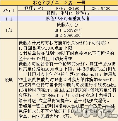 閃閃祭高難本怎么打？閃閃祭高難副本配置一覽！