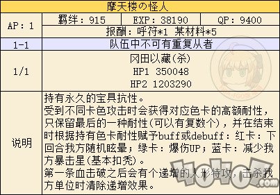 閃閃祭高難本怎么打？閃閃祭高難副本配置一覽！