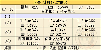 fgo閃閃祭周回副本配置一覽！