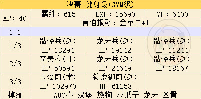 fgo闪闪祭周回副本配置一览！