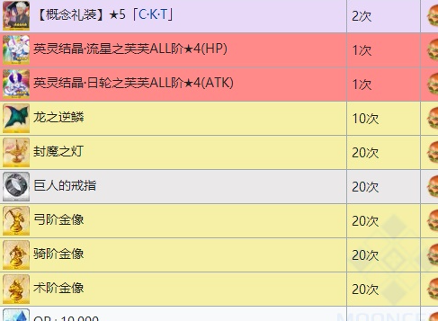 fgo闪闪祭商店列表！