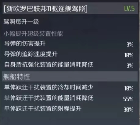 第二银河船舰配置合集 轻骑兵级