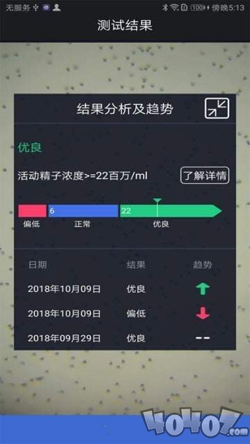 乐精