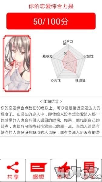 恋爱力诊断