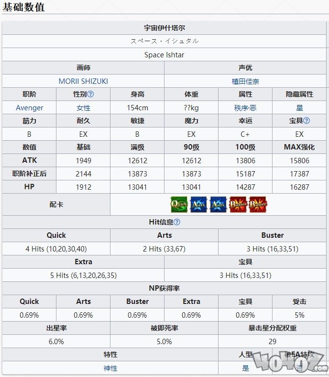 fgo新從者仇階宇宙凜詳細(xì)數(shù)據(jù)一覽！可以自由變換寶具顏色的凜你喜歡嗎？