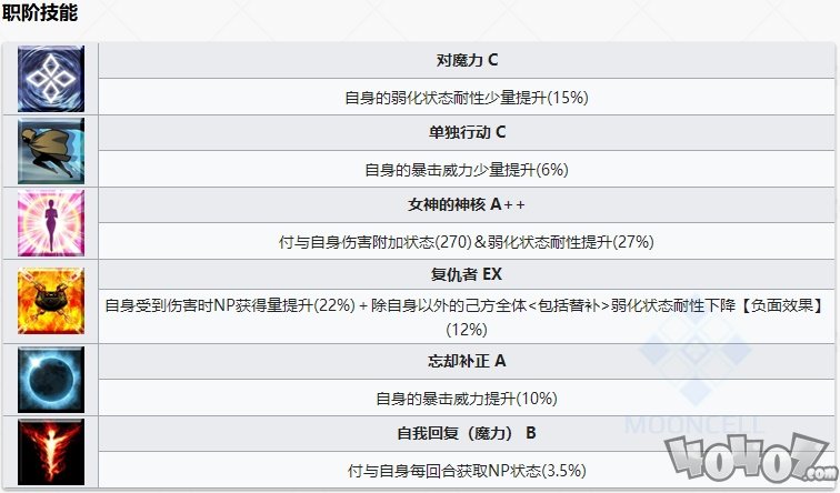 fgo新從者仇階宇宙凜詳細(xì)數(shù)據(jù)一覽！可以自由變換寶具顏色的凜你喜歡嗎？