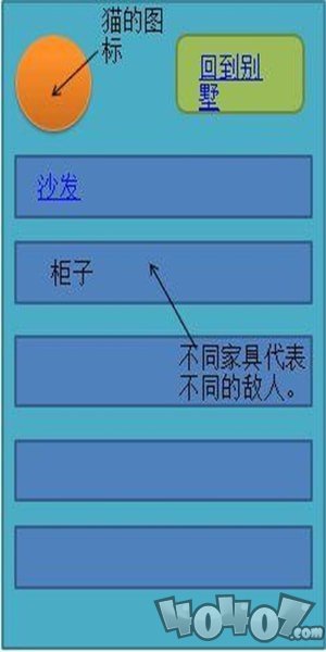 猫狗保卫战