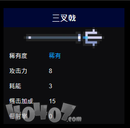 元氣騎士三叉戟怎么樣？具體攻擊力耗能詳情！