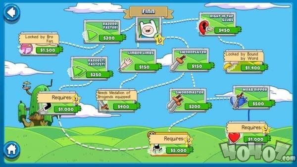 Bloons Adventure Time TD