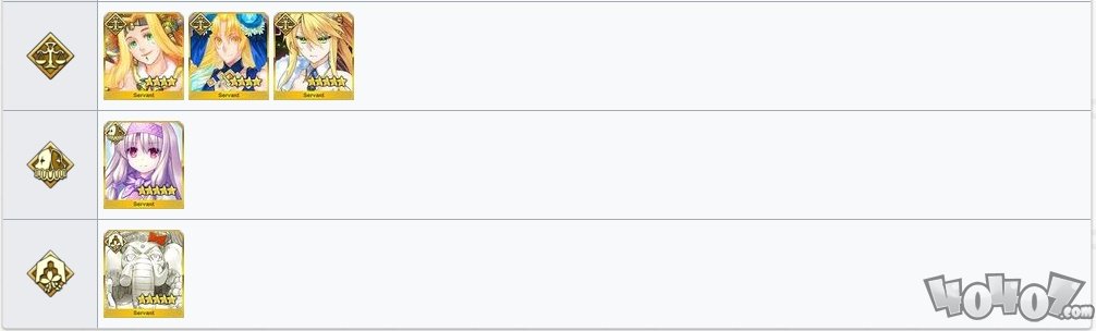 fgo天阵营从者有哪些？fgo全部天阵营从者一览！