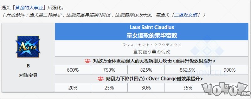 fgo尼禄宝具本及技能本配置一览！