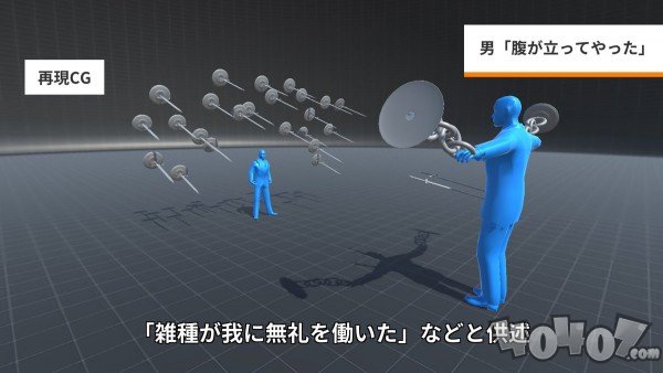 再现CG