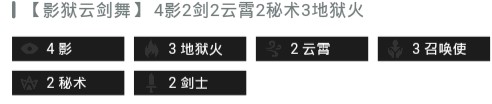 云顶之弈9.22最强阵容推荐 COKI影狱云剑舞攻略