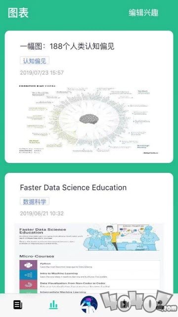 预见派