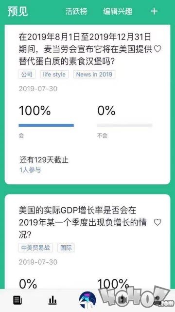 预见派